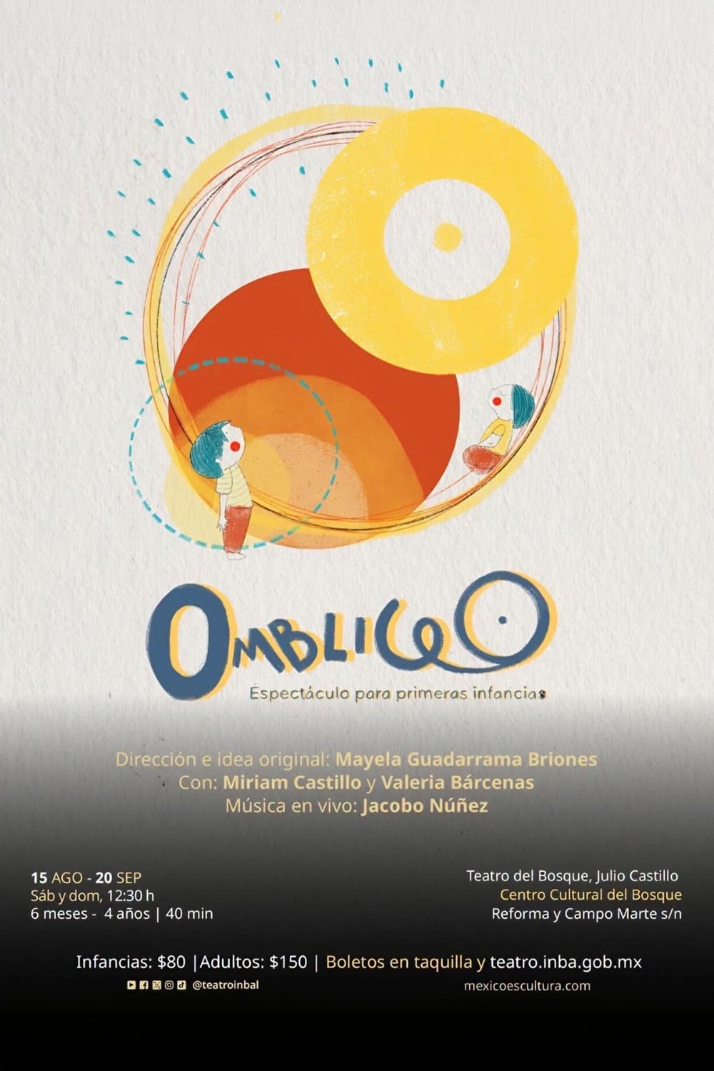 Ombligo